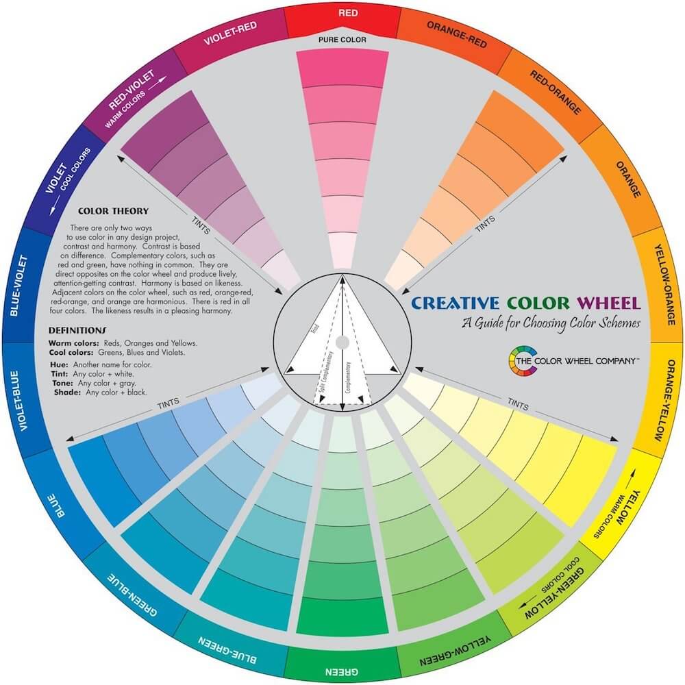 Color Wheel Of Interior Design 